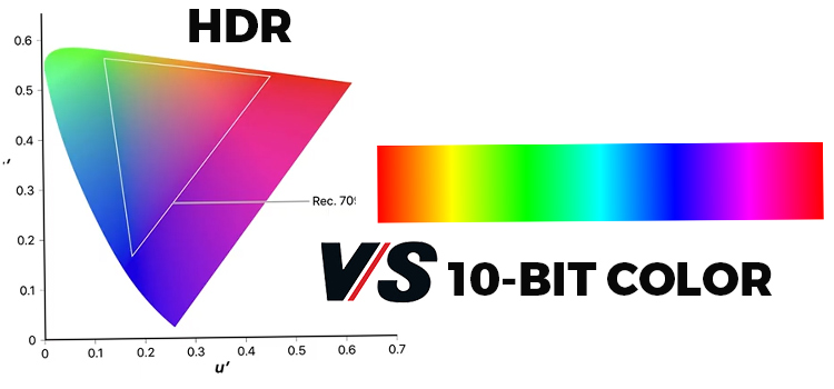10-Bit Color vs HDR