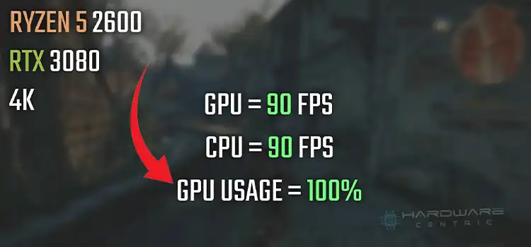 How to Increase GPU Usage