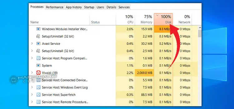 100% Disk Usage, But Nothing Running – How to Solve?