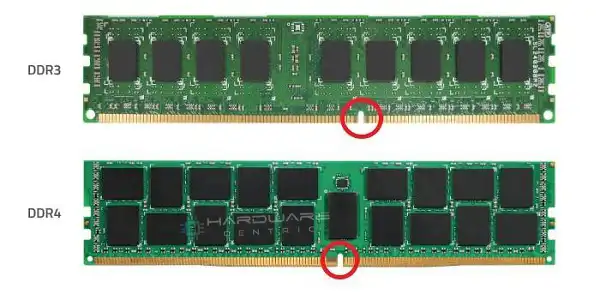 DDR3 and DDR4 modules
