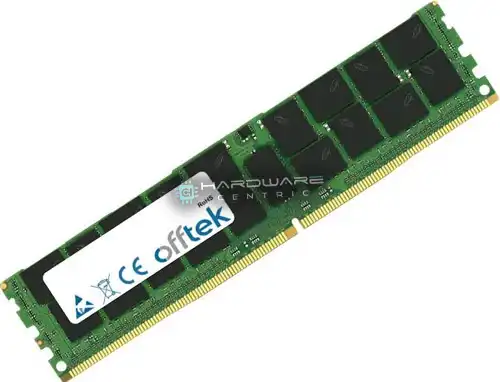 What is 288-pin RAM